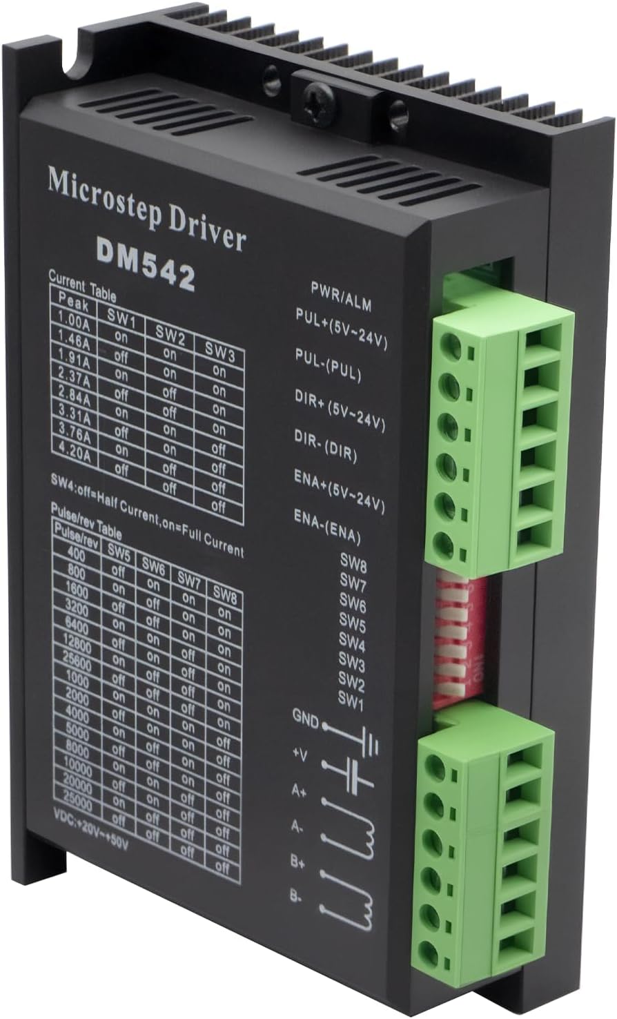 dm542